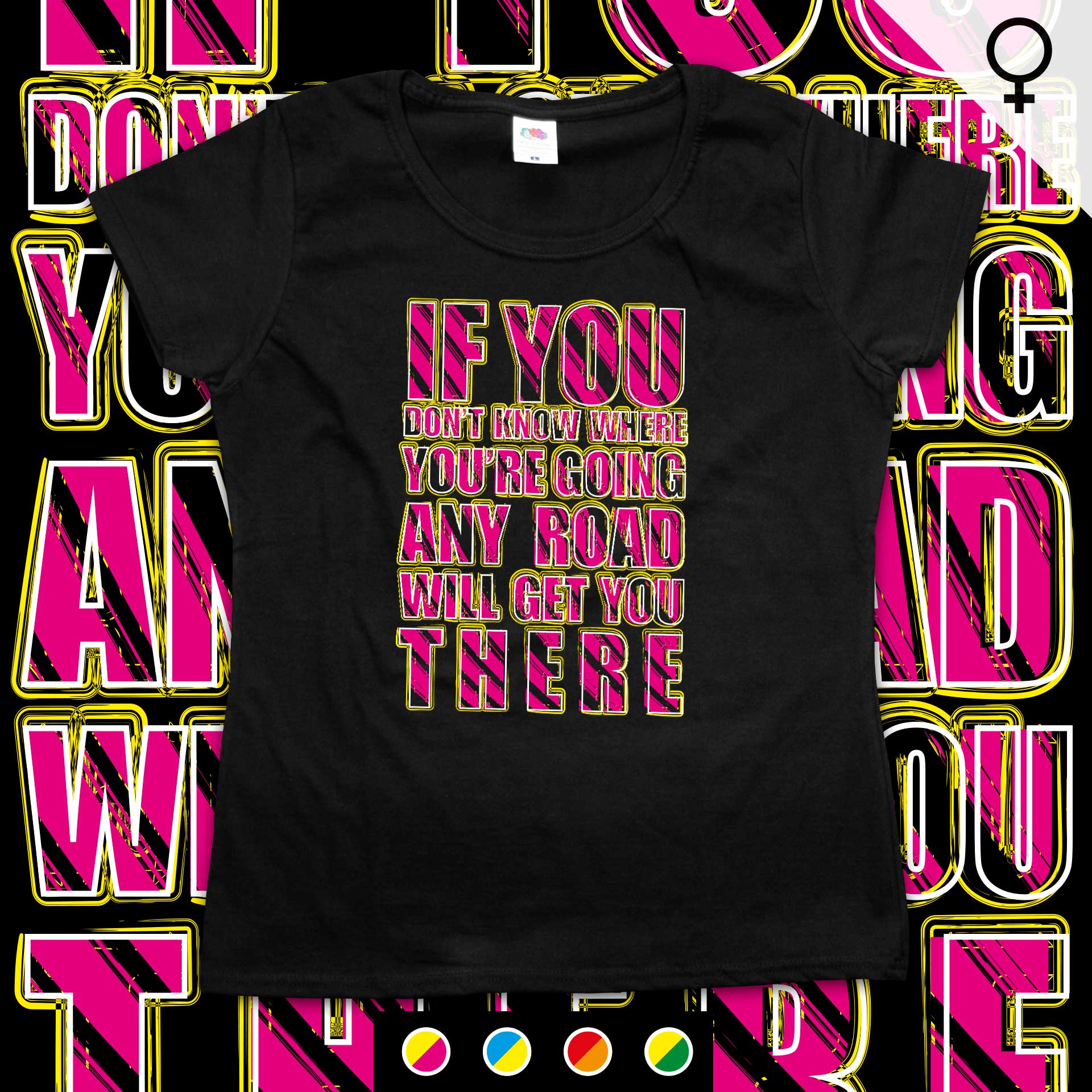 If you dont know where youre going If you dont know where youre going